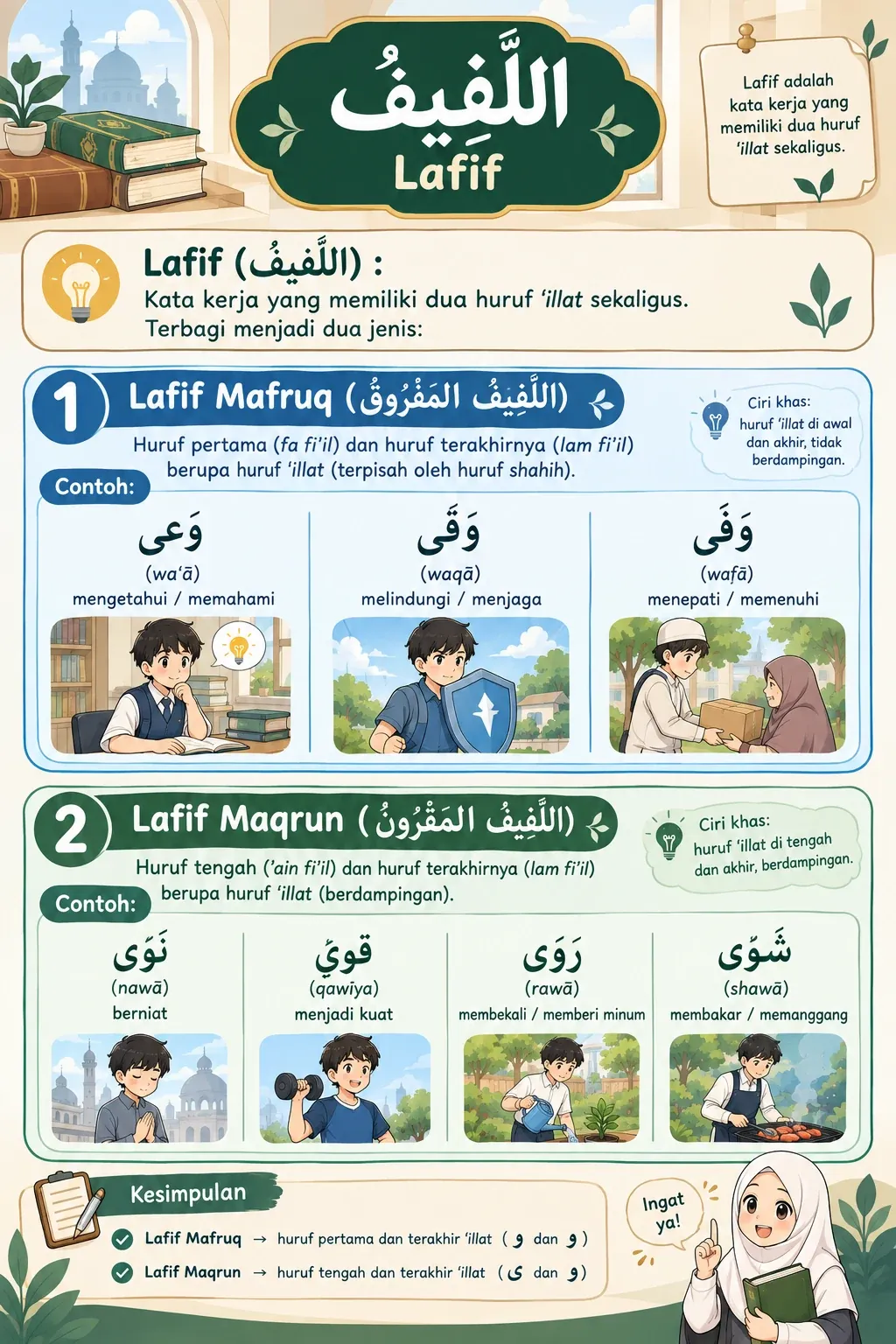 Lafif